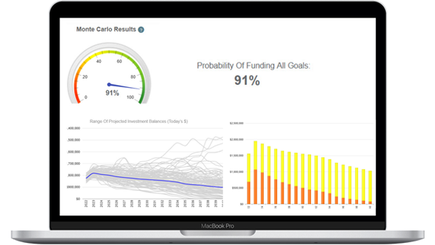 retirement planning software for advisors