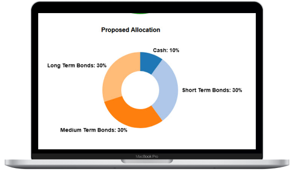 client portal