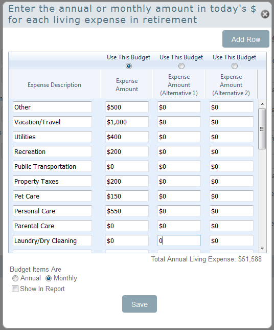 Create your retirement budget.