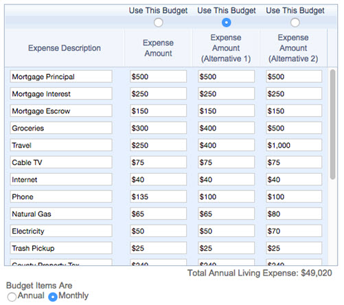 Budget Worksheet for Retirement Planning