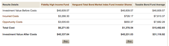 Fund Fee Comparison