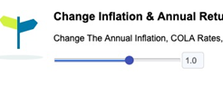 Inflation Scenario