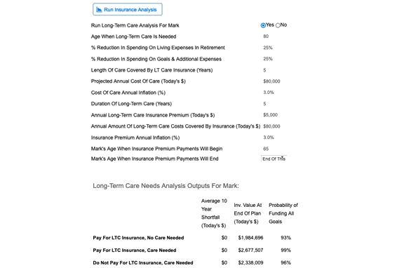 Long-term care scenarios in WealthTrace