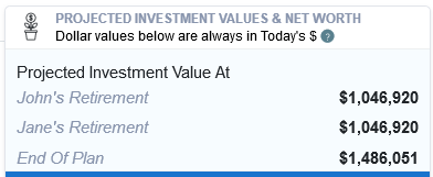 Retirement plan results with stocks in traditional IRA and bonds in taxable account