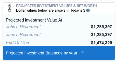 Retirement planning results when Required Minimum Distributions age is 70.5