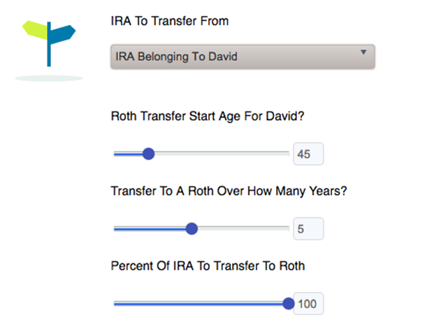 Roth Conversion ladder calculator