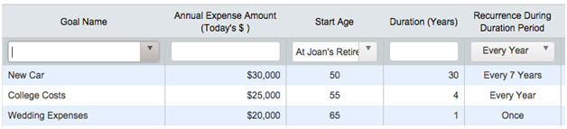 Spending Goals in Retirement