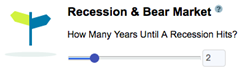 WealthTrace Recession What-If Scenario